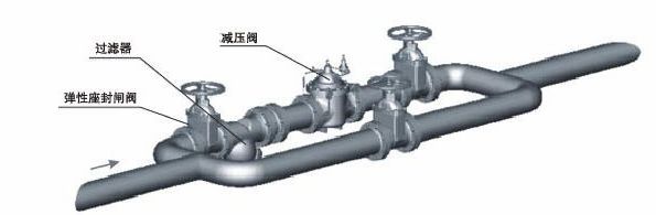 進口先導(dǎo)式水用減壓穩(wěn)壓閥(圖2) 進口先導(dǎo)式水用減壓穩(wěn)壓閥(圖2)
