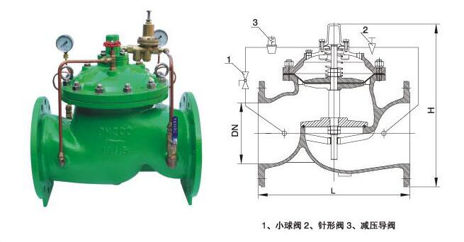 進口先導(dǎo)式水用減壓穩(wěn)壓閥(圖1) 進口先導(dǎo)式水用減壓穩(wěn)壓閥(圖1)
